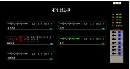 基于Acrel-2000的配电监控系统在内江天科化工的应用实践与工业控制技术研发探讨